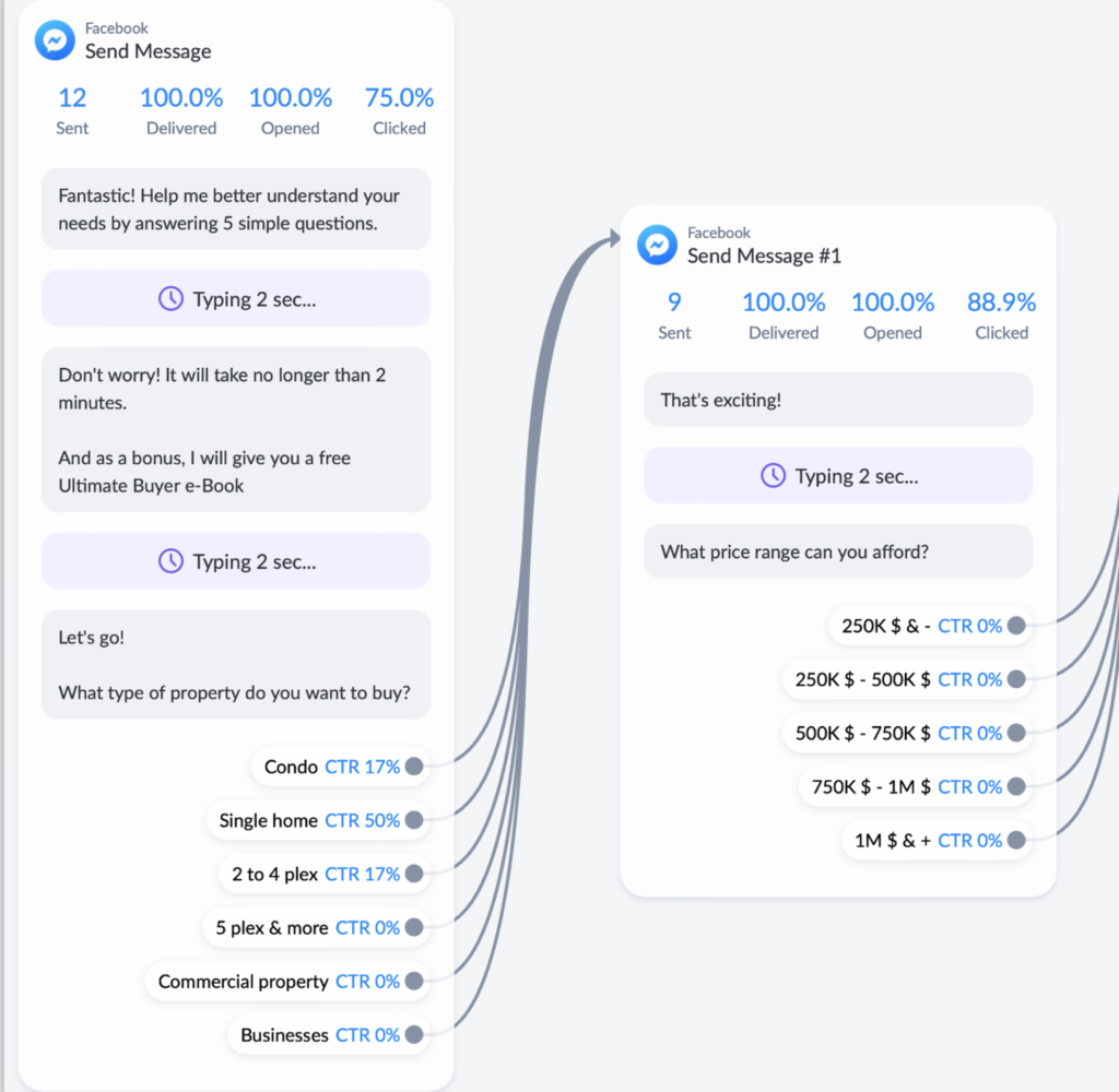 Facebook chatbot