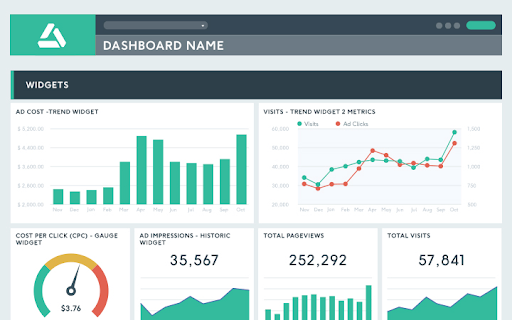 example of dash this dashboard