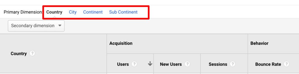 Google analytics for real estate 