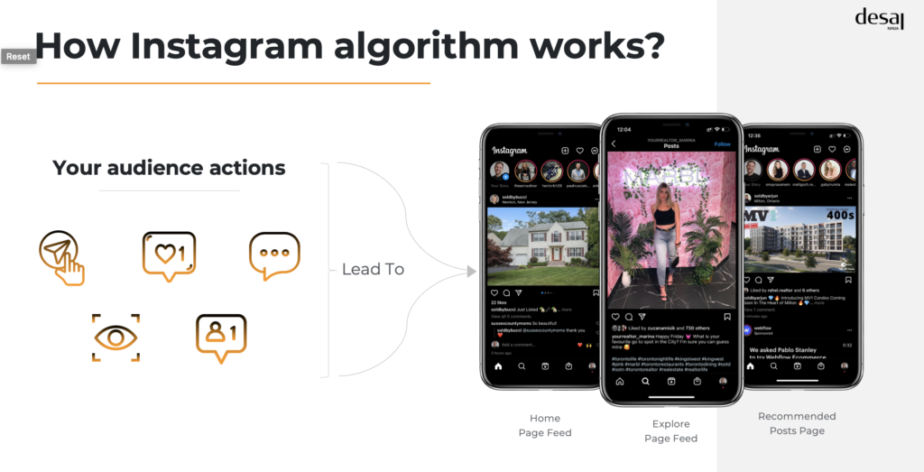 instagram algorithm